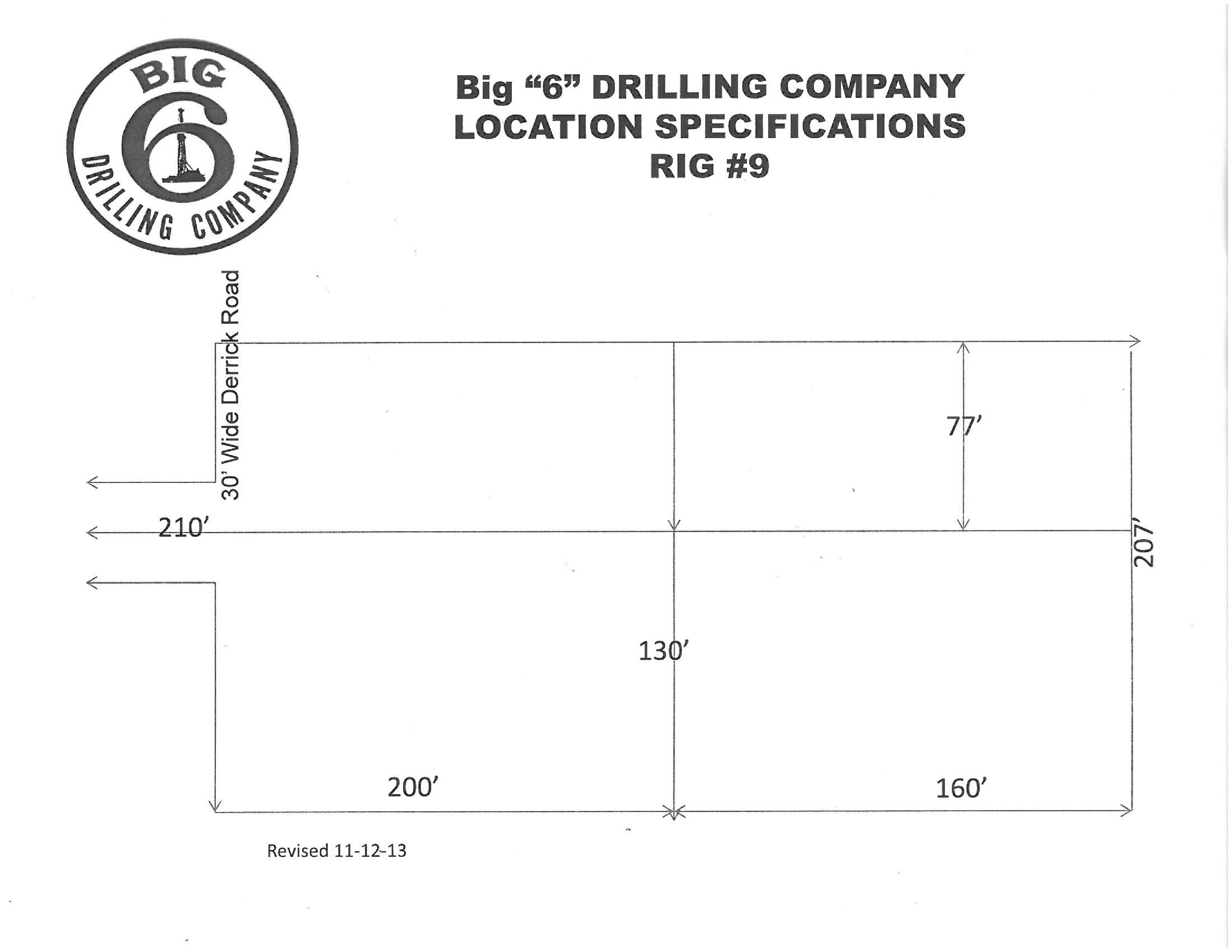 Rig 9 Specifications